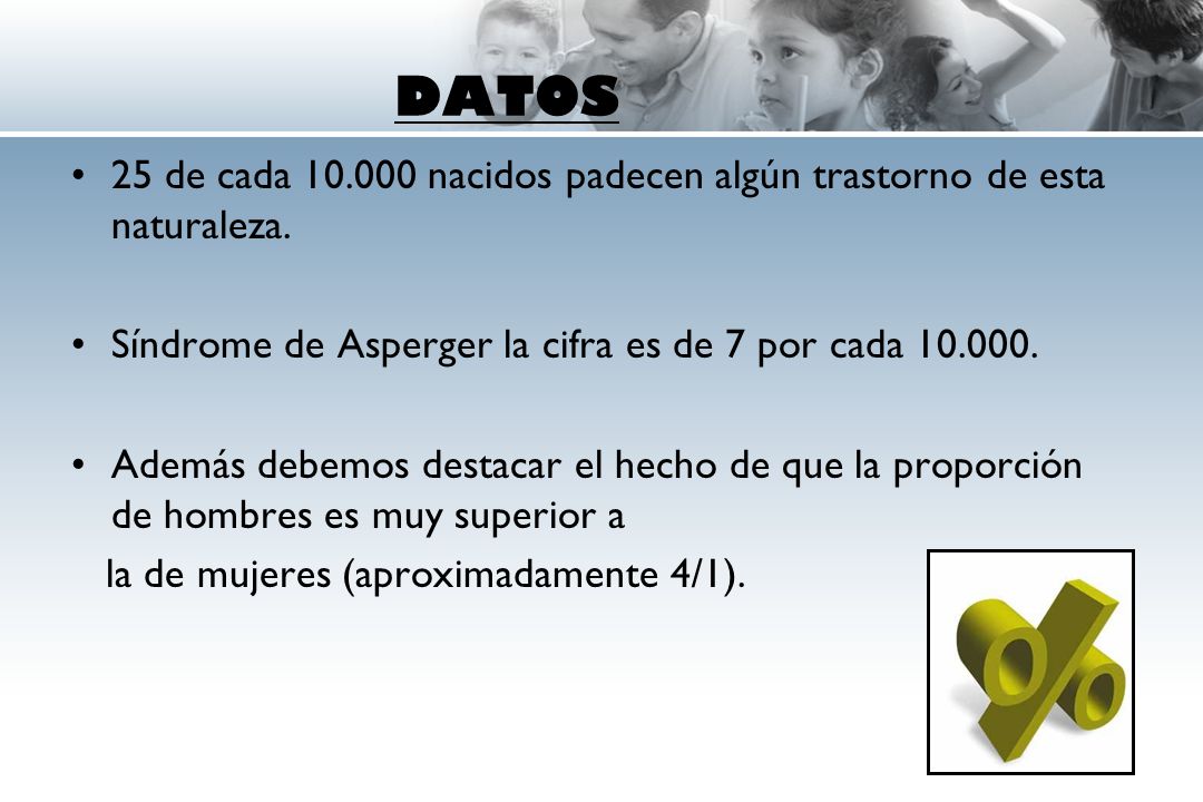 DATOS 25 de cada nacidos padecen algún trastorno de esta naturaleza. Síndrome de Asperger la cifra es de 7 por cada