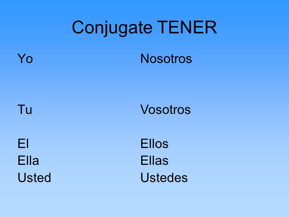Conjugate TENER Yo Tu El Ella Usted Nosotros Vosotros Ellos Ellas