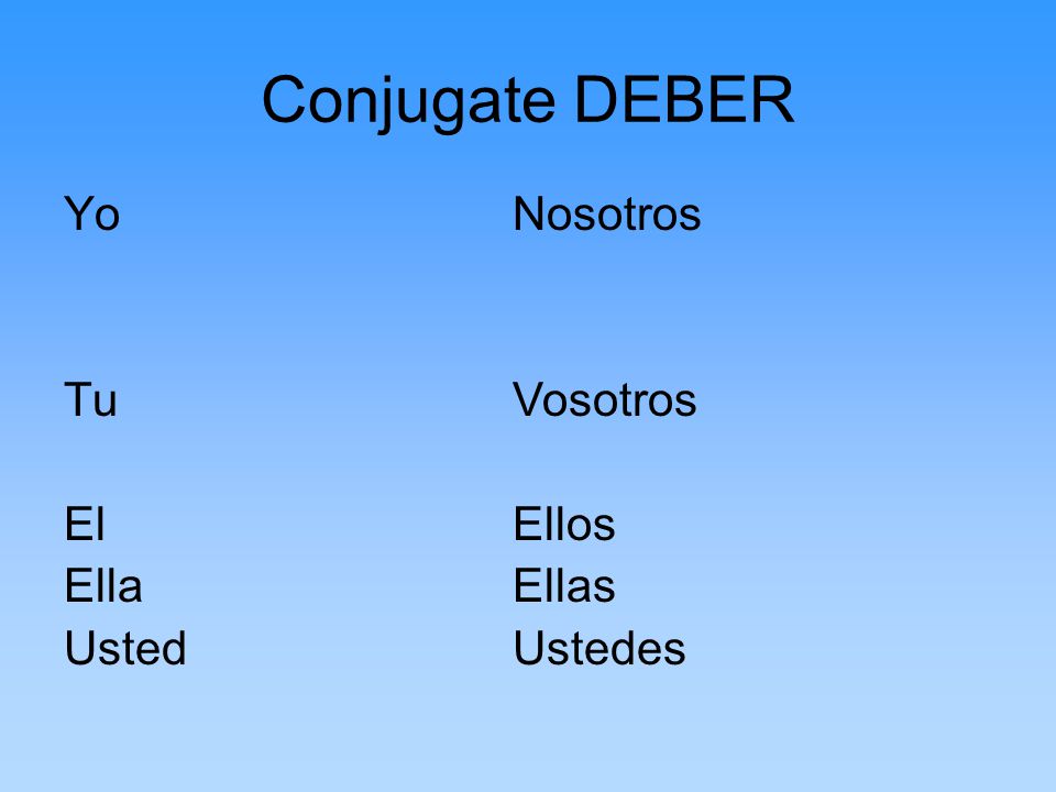 Conjugate DEBER Yo Tu El Ella Usted Nosotros Vosotros Ellos Ellas