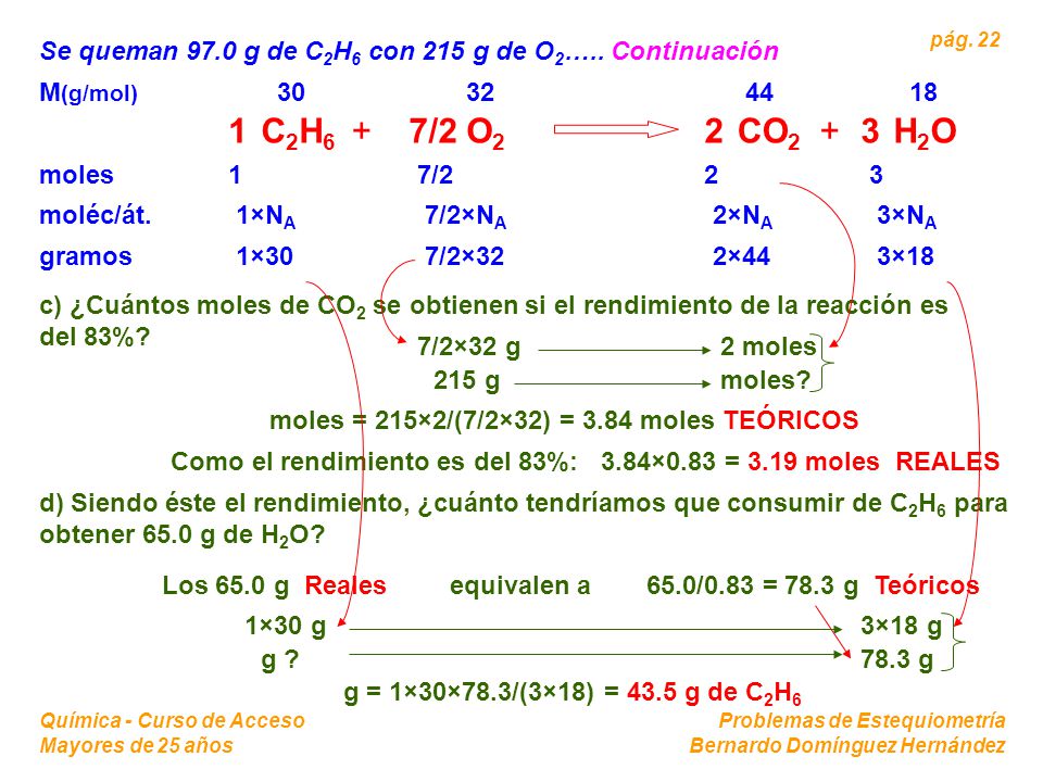 Se queman 97.0 g de C2H6 con 215 g de O2….. Continuación