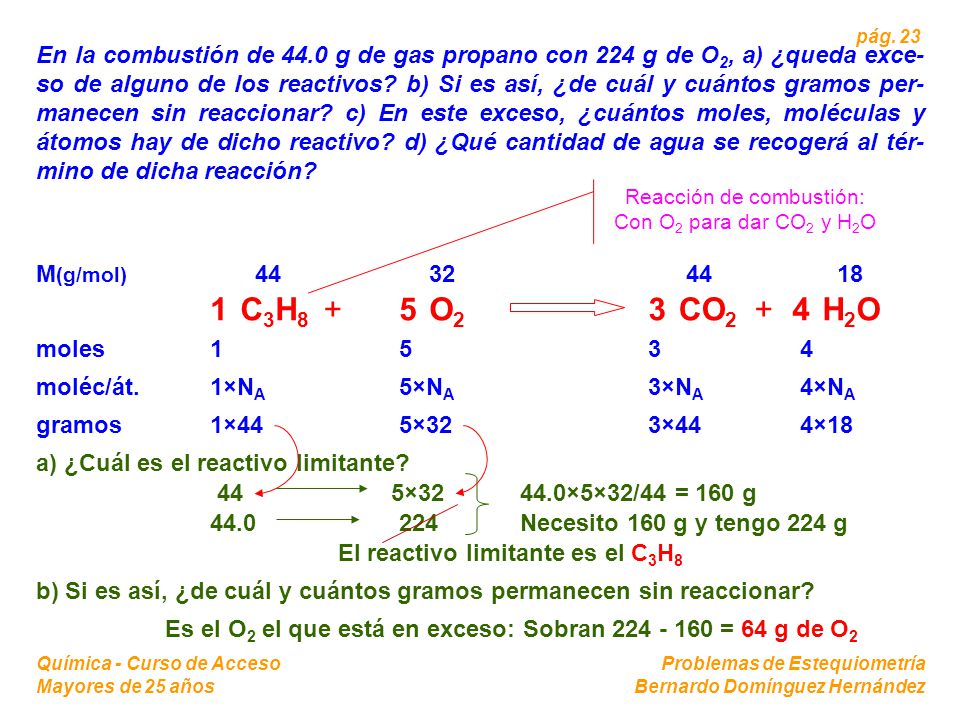 Reacción de combustión: Con O2 para dar CO2 y H2O