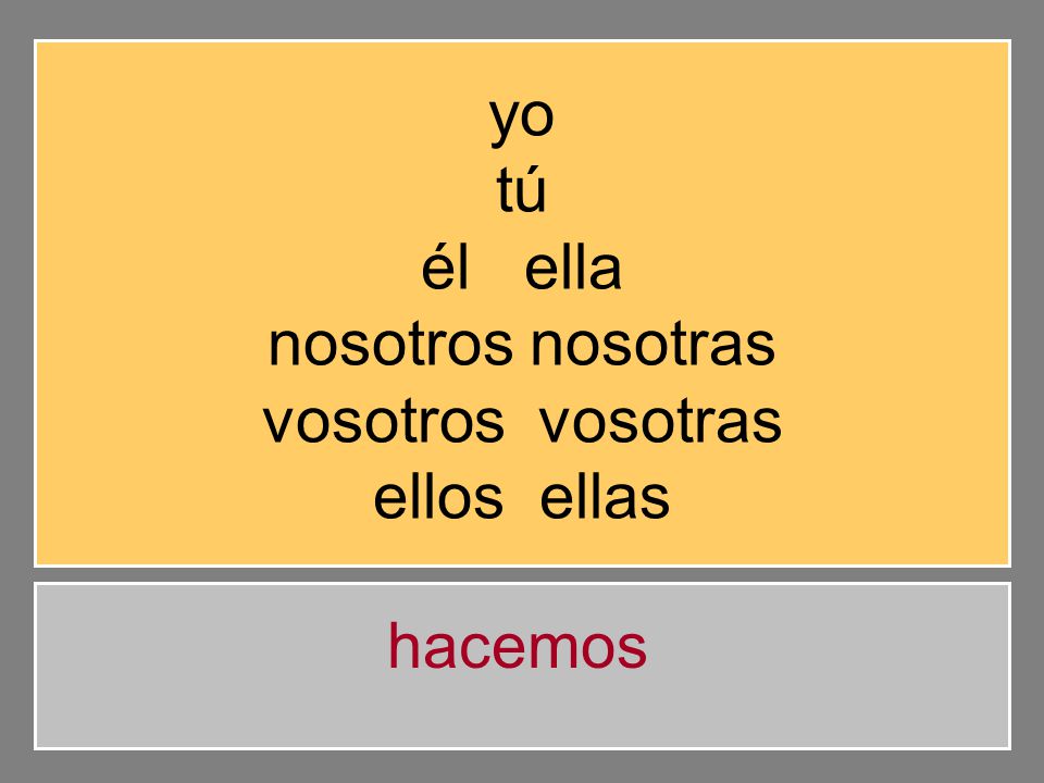 yo tú él ella nosotros nosotras vosotros vosotras ellos ellas hacemos