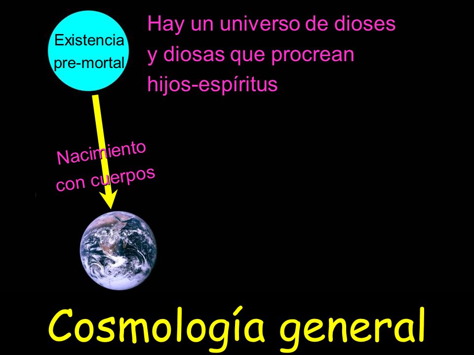 Cosmología general Hay un universo de dioses y diosas que procrean