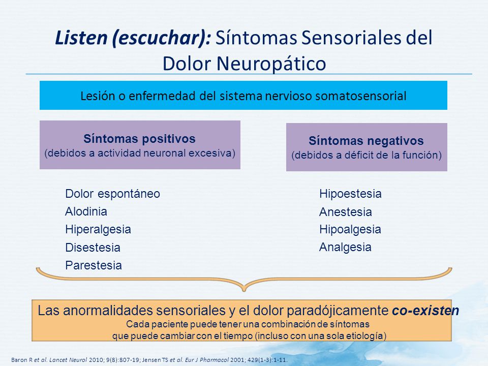 Listen (escuchar): Síntomas Sensoriales del Dolor Neuropático