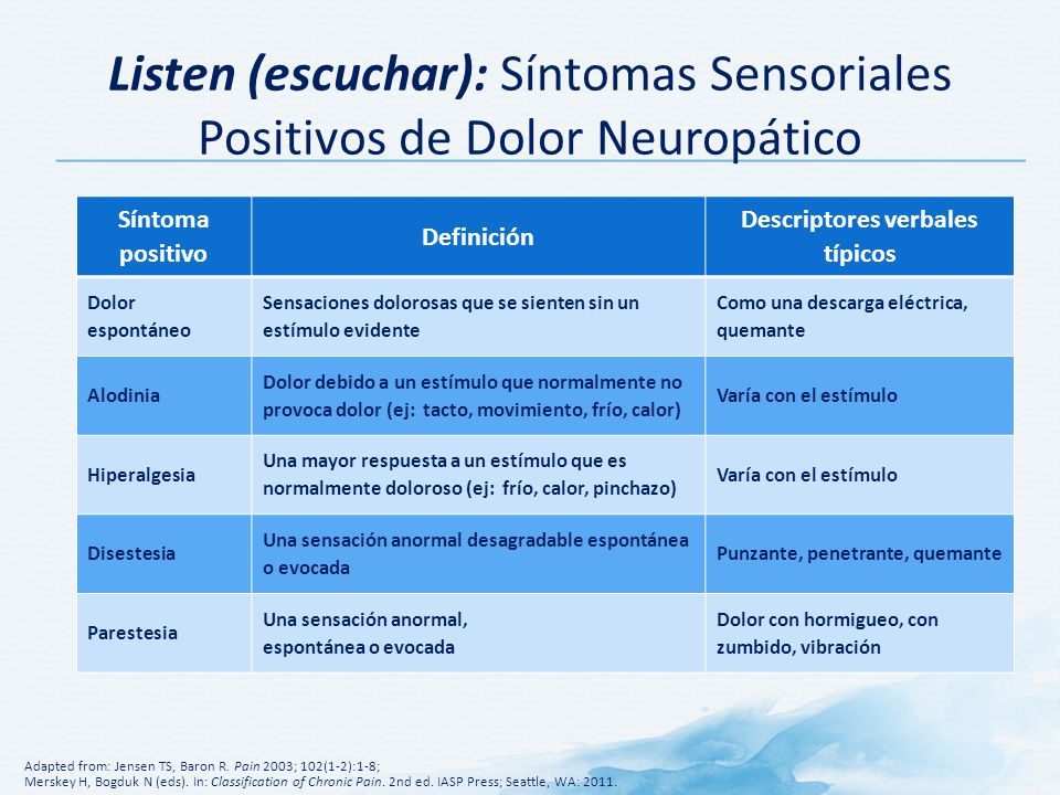 Listen (escuchar): Síntomas Sensoriales Positivos de Dolor Neuropático
