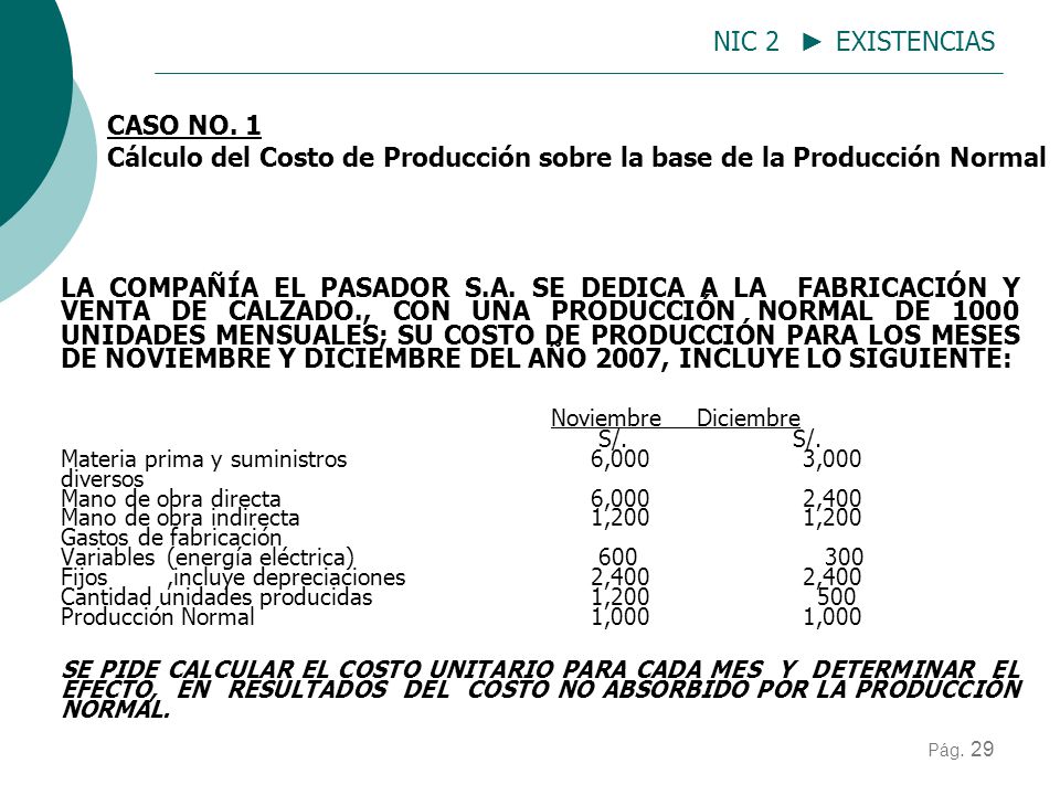 CASO NO. 1 Cálculo del Costo de Producción sobre la base de la Producción Normal