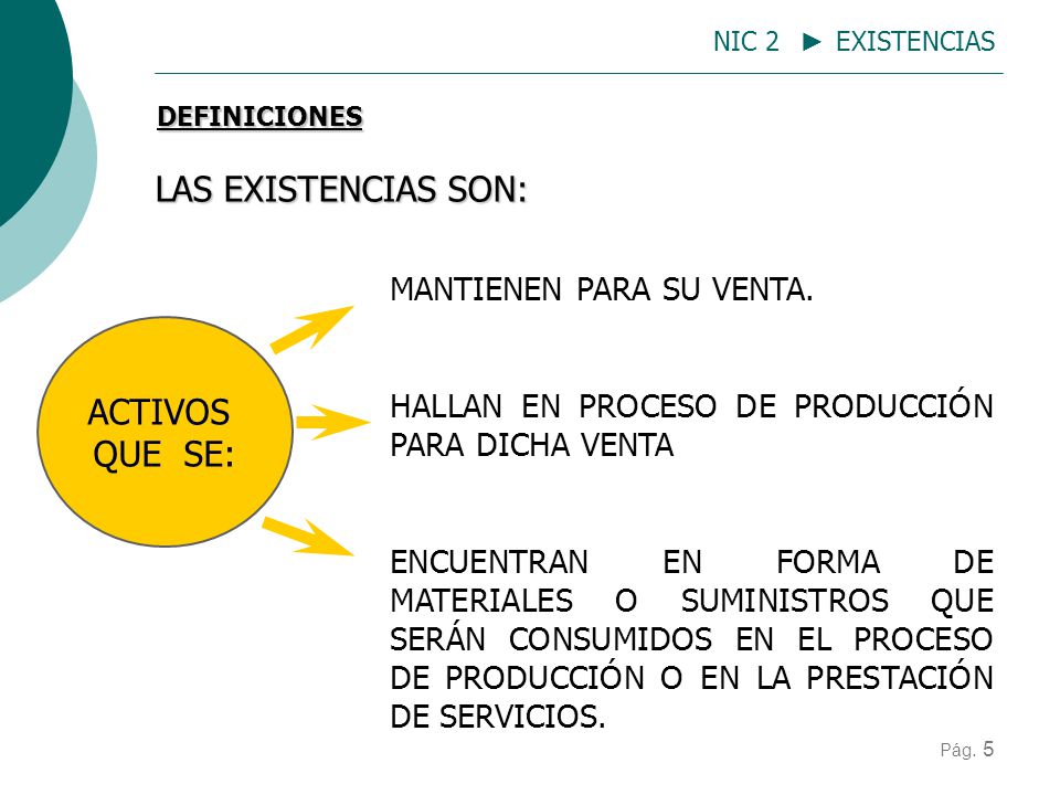 LAS EXISTENCIAS SON: ACTIVOS QUE SE: MANTIENEN PARA SU VENTA.