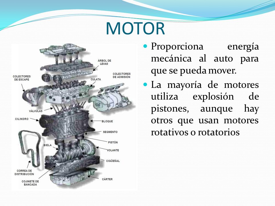 MOTOR Proporciona energía mecánica al auto para que se pueda mover.
