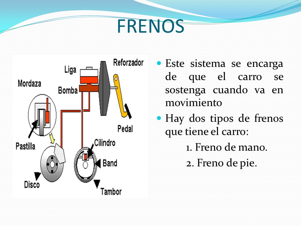 FRENOS Este sistema se encarga de que el carro se sostenga cuando va en movimiento. Hay dos tipos de frenos que tiene el carro:
