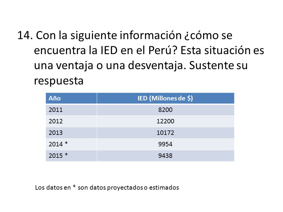 14. Con la siguiente información ¿cómo se encuentra la IED en el Perú