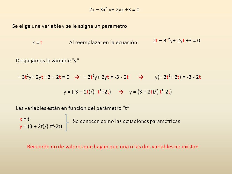 2x – 3x² y+ 2yx +3 = 0 Se elige una variable y se le asigna un parámetro. 2t – 3t²y+ 2yt +3 = 0. x = t.