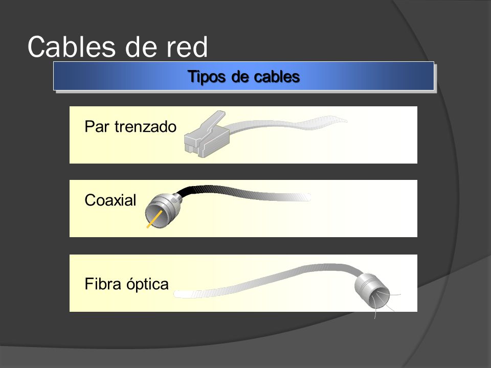 Cables de red Tipos de cables Par trenzado Coaxial Fibra óptica