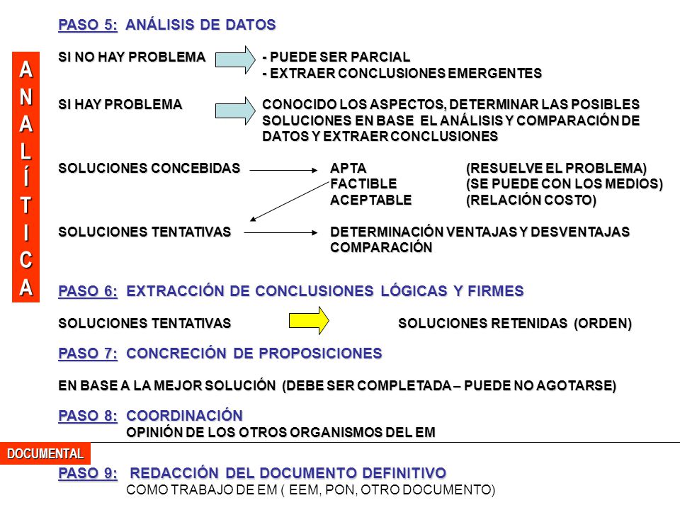 A N L Í T I C PASO 5: ANÁLISIS DE DATOS