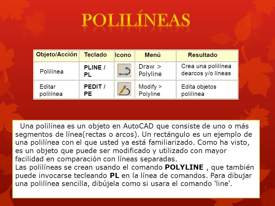 POLILÍNEAS Objeto/Acción. Teclado. Icono. Menú. Resultado. PLINE / PL. Draw > Polyline. Crea una polilínea dearcos y/o líneas.