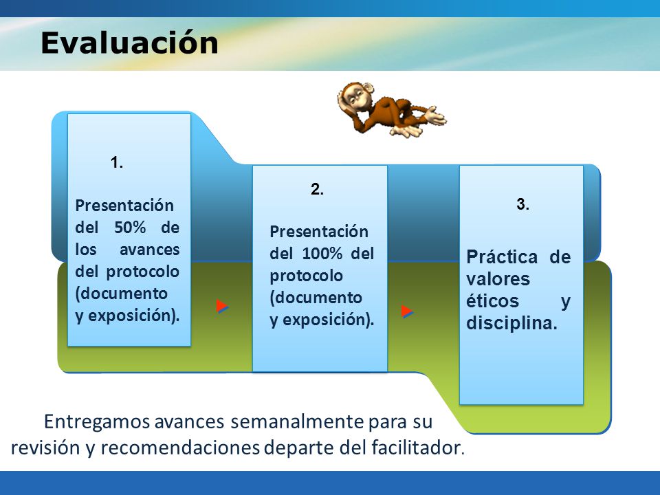 Evaluación Presentación del 50% de los avances del protocolo (documento y exposición). 3.