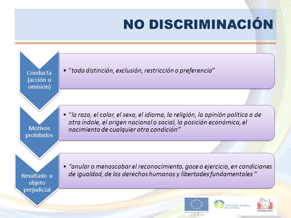 NO DISCRIMINACIÓN Conducta (acción u omisión) toda distinción, exclusión, restricción o preferencia