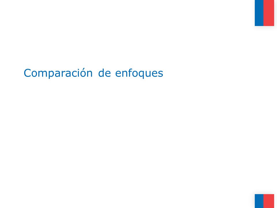 Comparación de enfoques