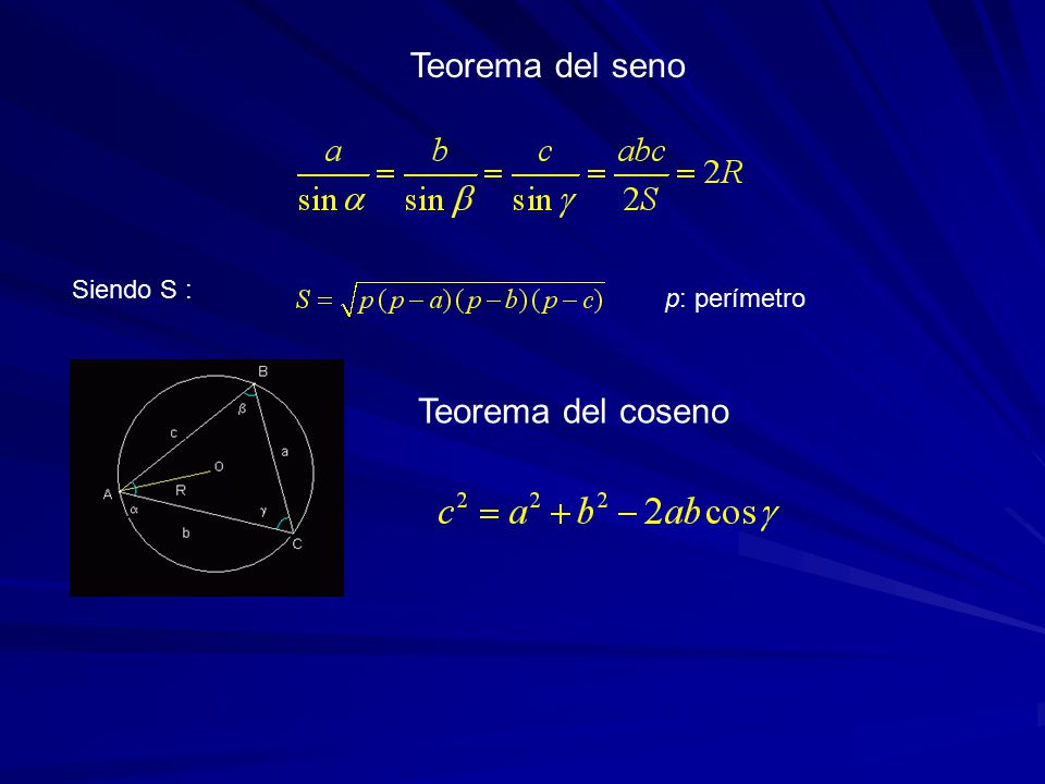 Teorema del seno Siendo S : p: perímetro Teorema del coseno