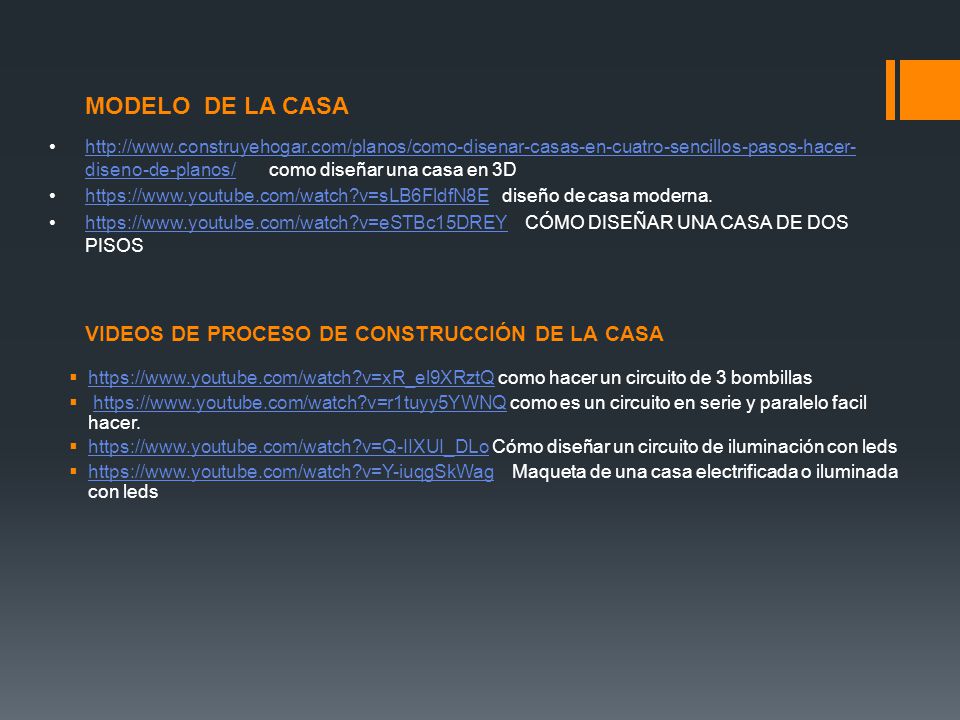 MODELO DE LA CASA VIDEOS DE PROCESO DE CONSTRUCCIÓN DE LA CASA