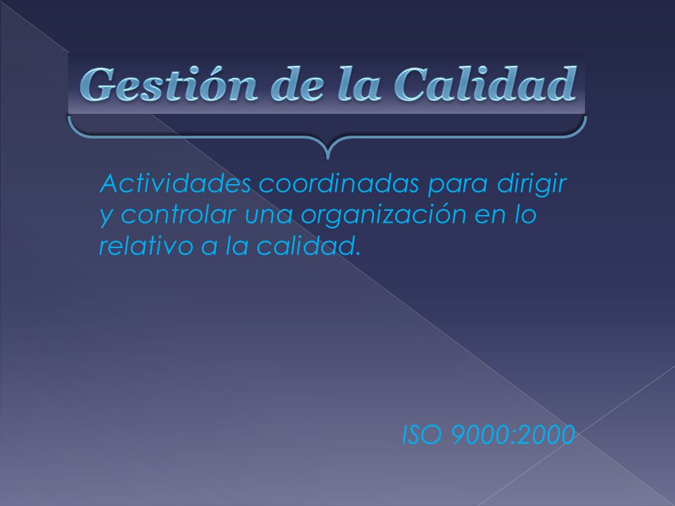 Gestión de la Calidad Actividades coordinadas para dirigir y controlar una organización en lo relativo a la calidad.