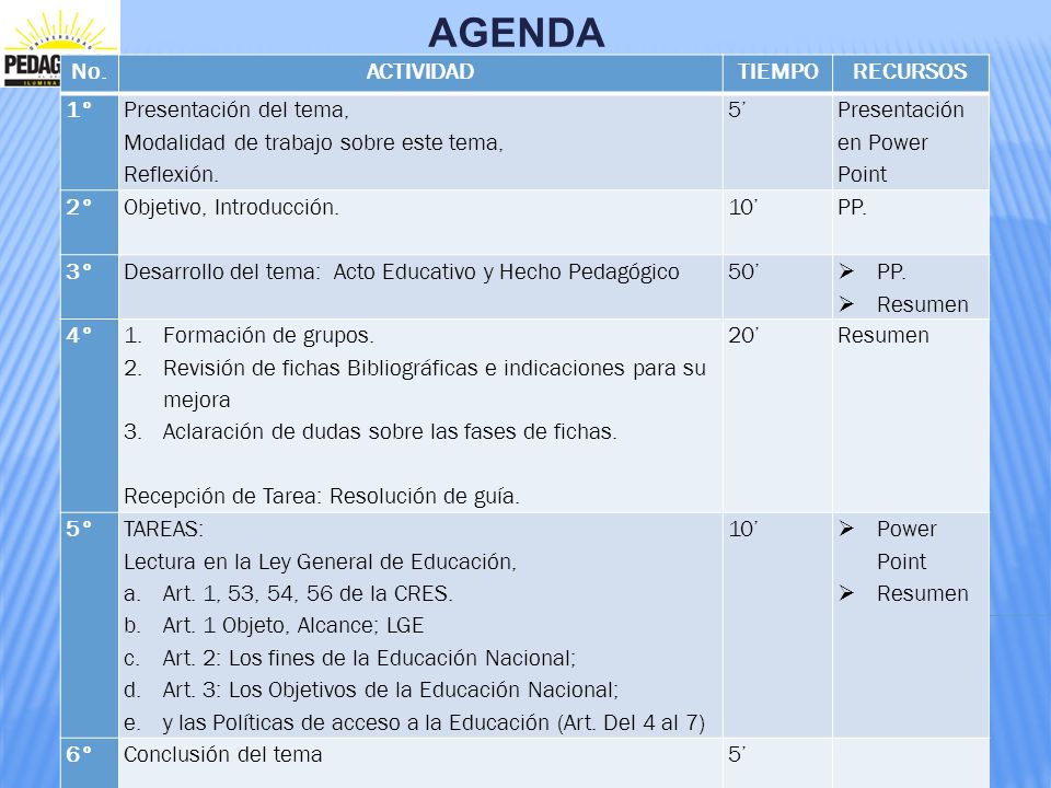 Didactica General I AGENDA