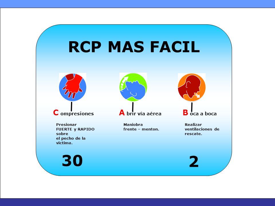 RCP MAS FACIL 30 2 C A B ompresiones brir vía aérea oca a boca