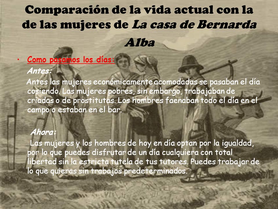 Comparación de la vida actual con la de las mujeres de La casa de Bernarda Alba