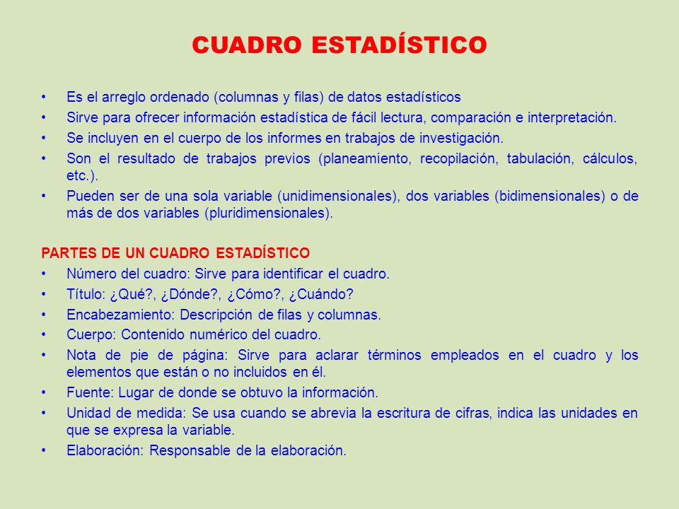 CUADRO ESTADÍSTICO Es el arreglo ordenado (columnas y filas) de datos estadísticos.