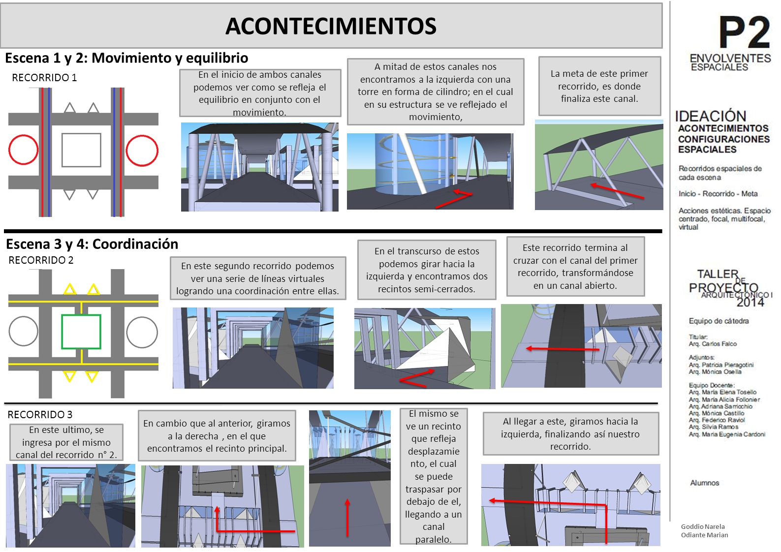 ACONTECIMIENTOS Escena 1 y 2: Movimiento y equilibrio