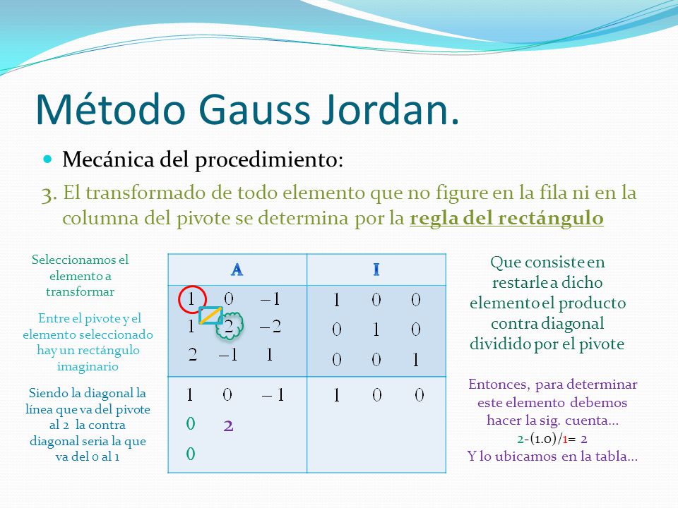 Matriz inversa Método Gauss Jordan. - ppt descargar