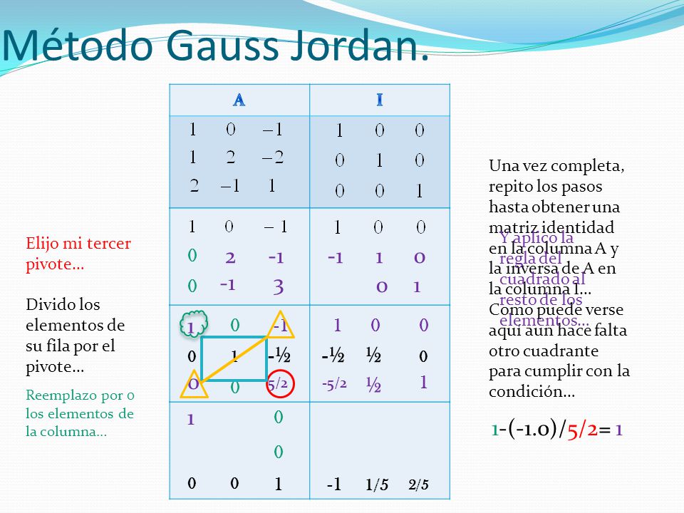Matriz inversa Método Gauss Jordan. - ppt descargar