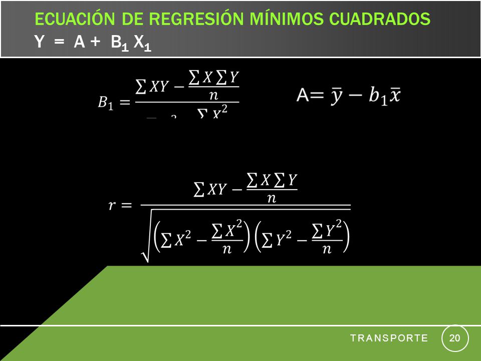 ecuación de regresión mínimos cuadrados Y = a + b1 X1