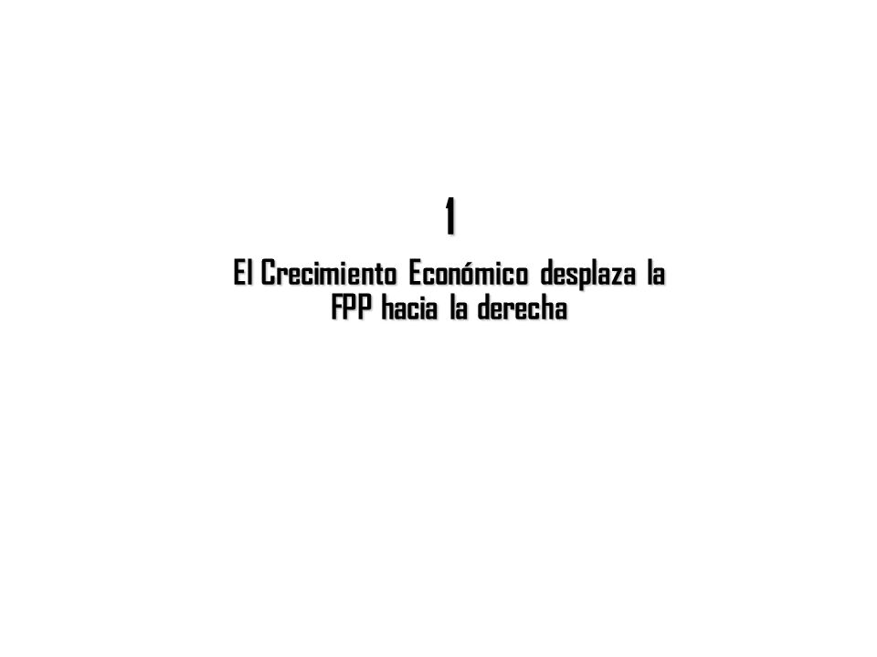 El Crecimiento Económico desplaza la FPP hacia la derecha