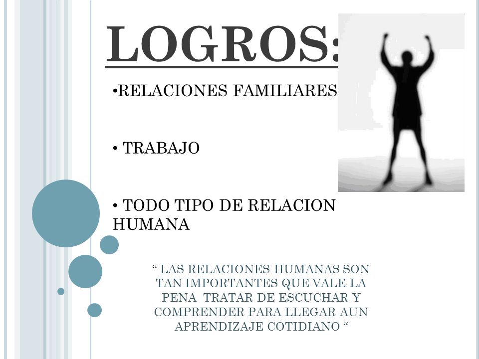 LOGROS: RELACIONES FAMILIARES TRABAJO TODO TIPO DE RELACION HUMANA