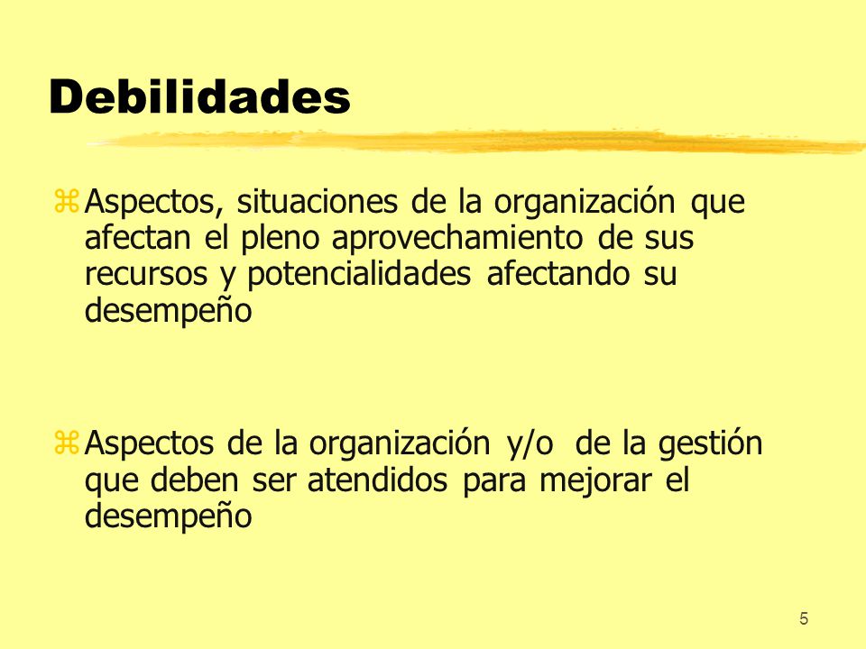 Debilidades Aspectos, situaciones de la organización que afectan el pleno aprovechamiento de sus recursos y potencialidades afectando su desempeño.