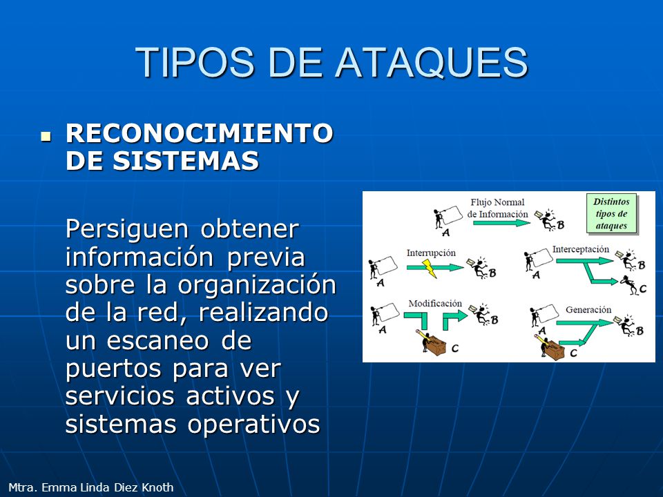TIPOS DE ATAQUES RECONOCIMIENTO DE SISTEMAS
