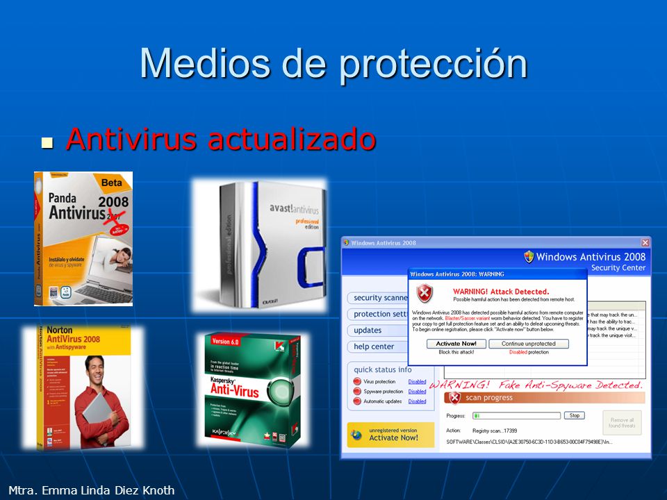 Medios de protección Antivirus actualizado Mtra. Emma Linda Diez Knoth