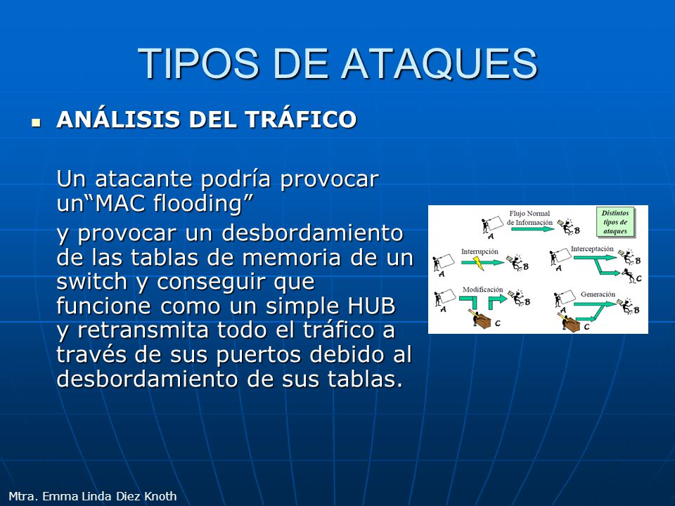 TIPOS DE ATAQUES ANÁLISIS DEL TRÁFICO