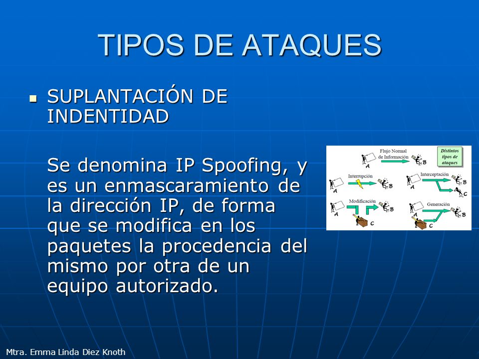 TIPOS DE ATAQUES SUPLANTACIÓN DE INDENTIDAD