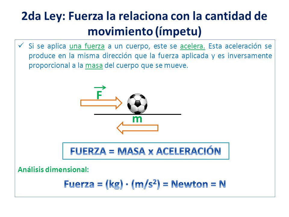 2da Ley: Fuerza la relaciona con la cantidad de movimiento (ímpetu)