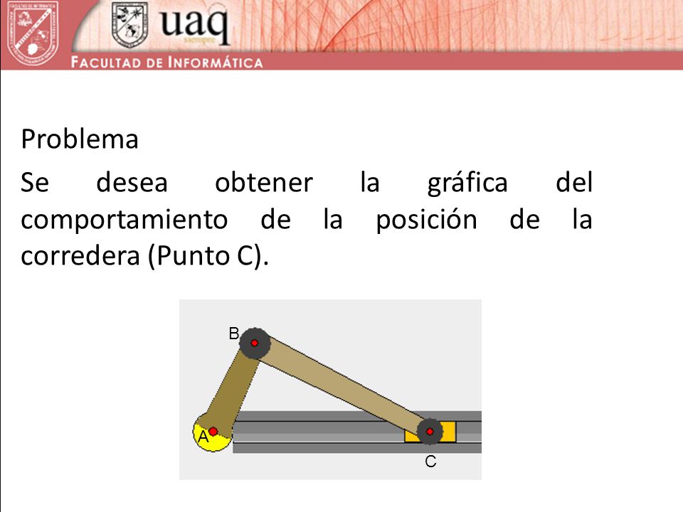 Problema Se desea obtener la gráfica del comportamiento de la posición de la corredera (Punto C).