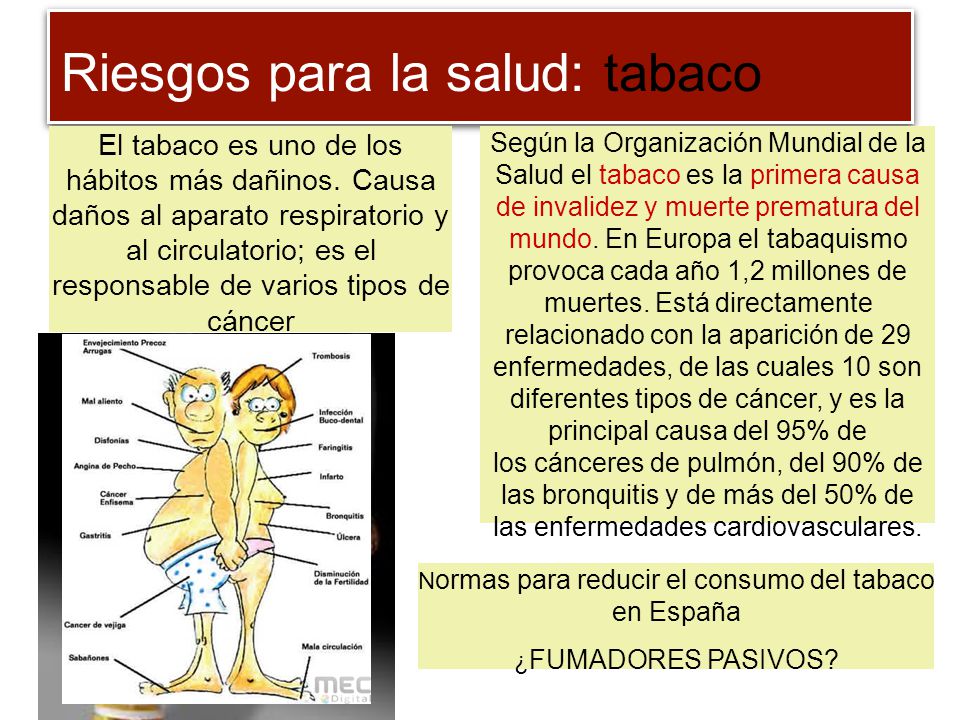Normas para reducir el consumo del tabaco en España