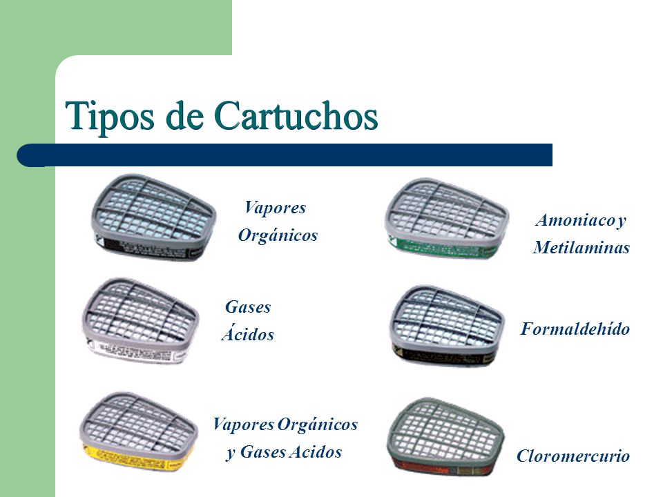 Tipos de Cartuchos Vapores Orgánicos Amoniaco y Metilaminas Gases