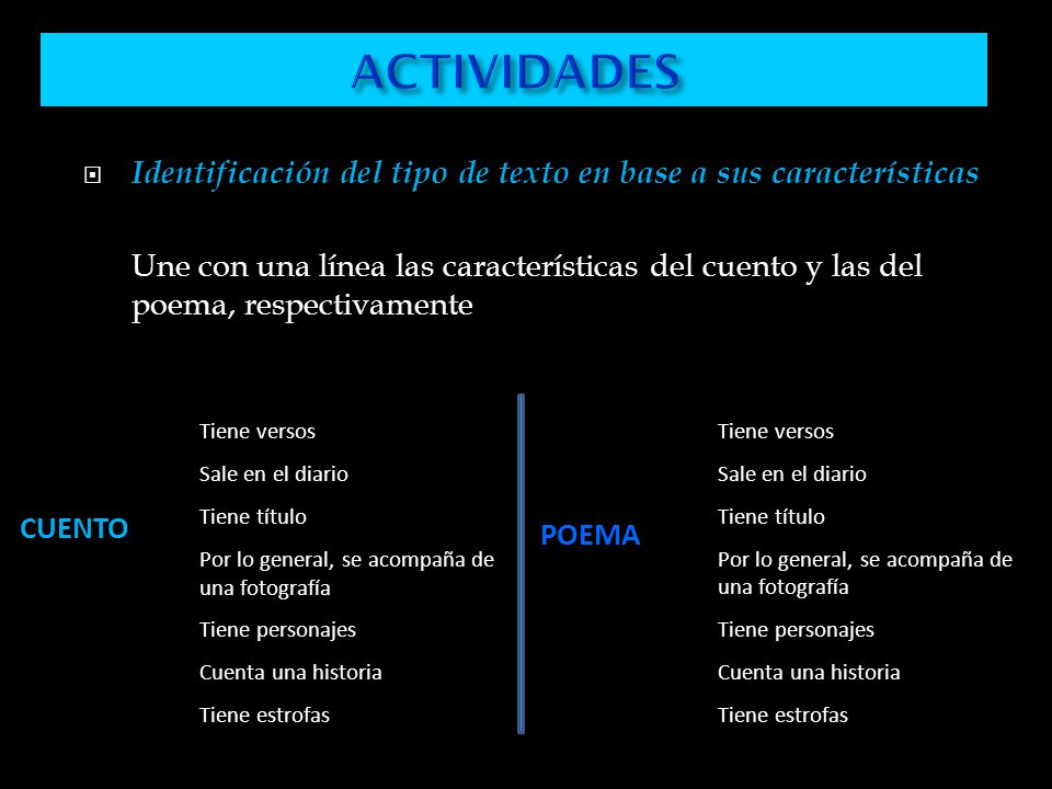 ACTIVIDADES Identificación del tipo de texto en base a sus características.