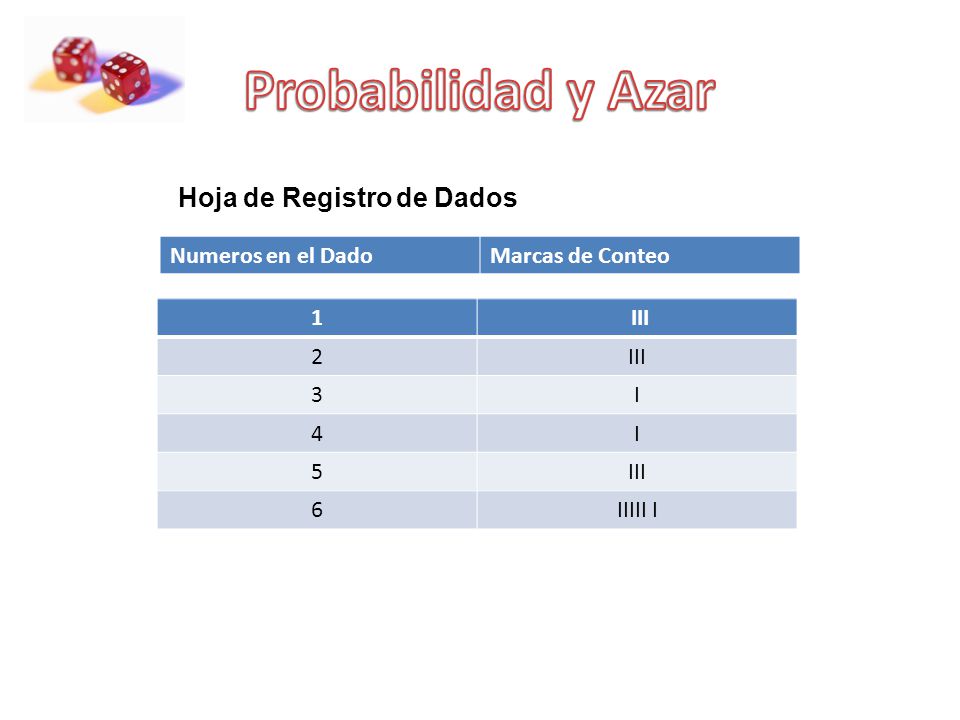 Probabilidad y Azar Hoja de Registro de Dados Numeros en el Dado