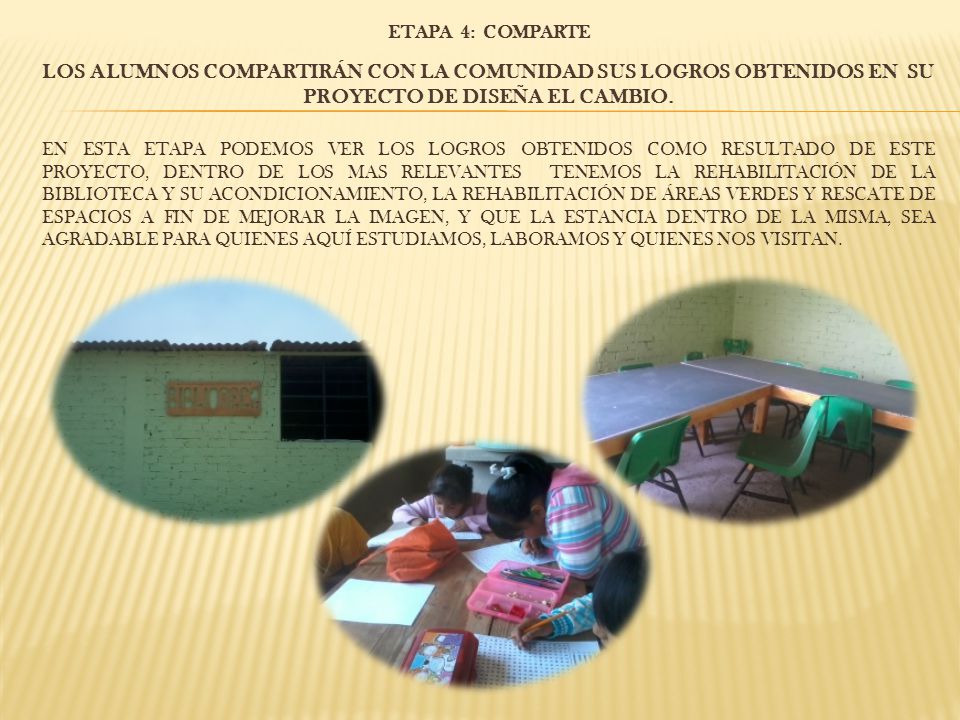 Etapa 4: COMPARTE Los alumnos compartirán con la comunidad sus logros obtenidos en su proyecto de Diseña el cambio.