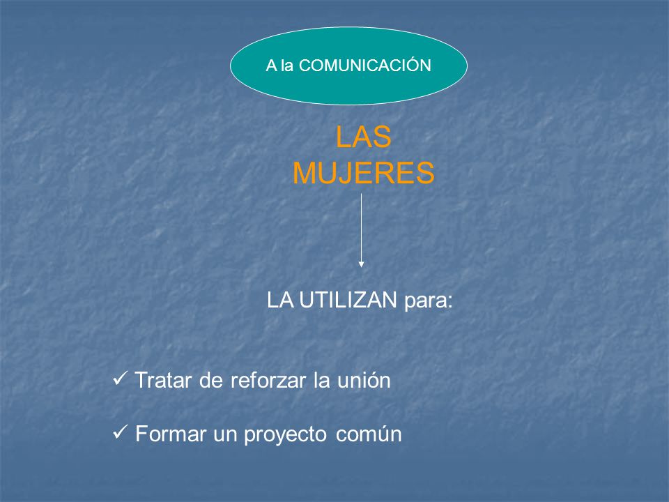 LAS MUJERES LA UTILIZAN para: Tratar de reforzar la unión