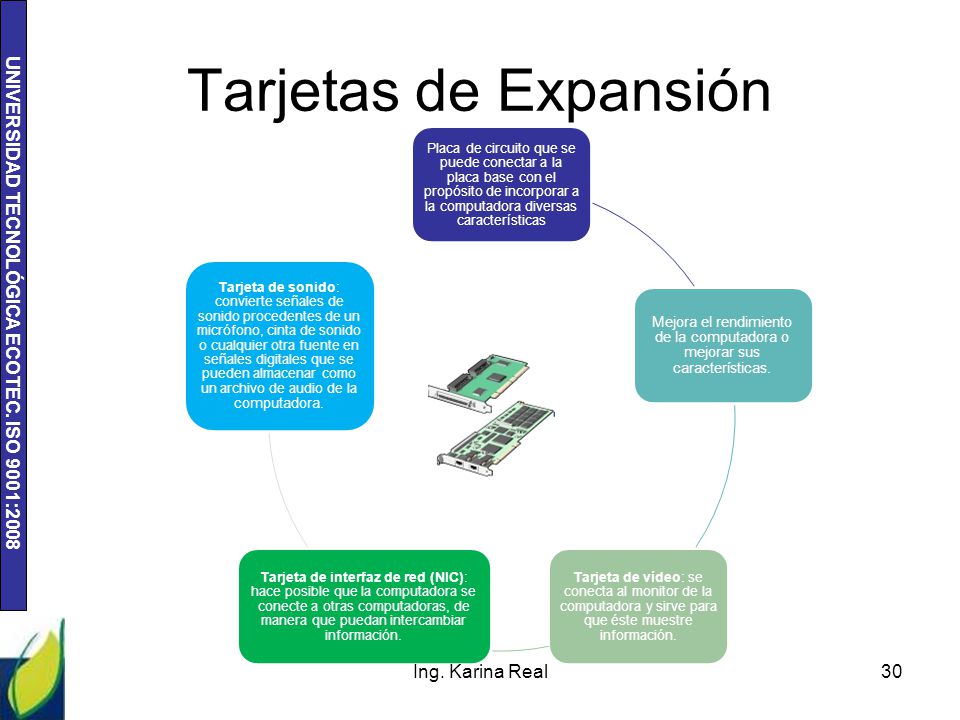 Mejora el rendimiento de la computadora o mejorar sus características.