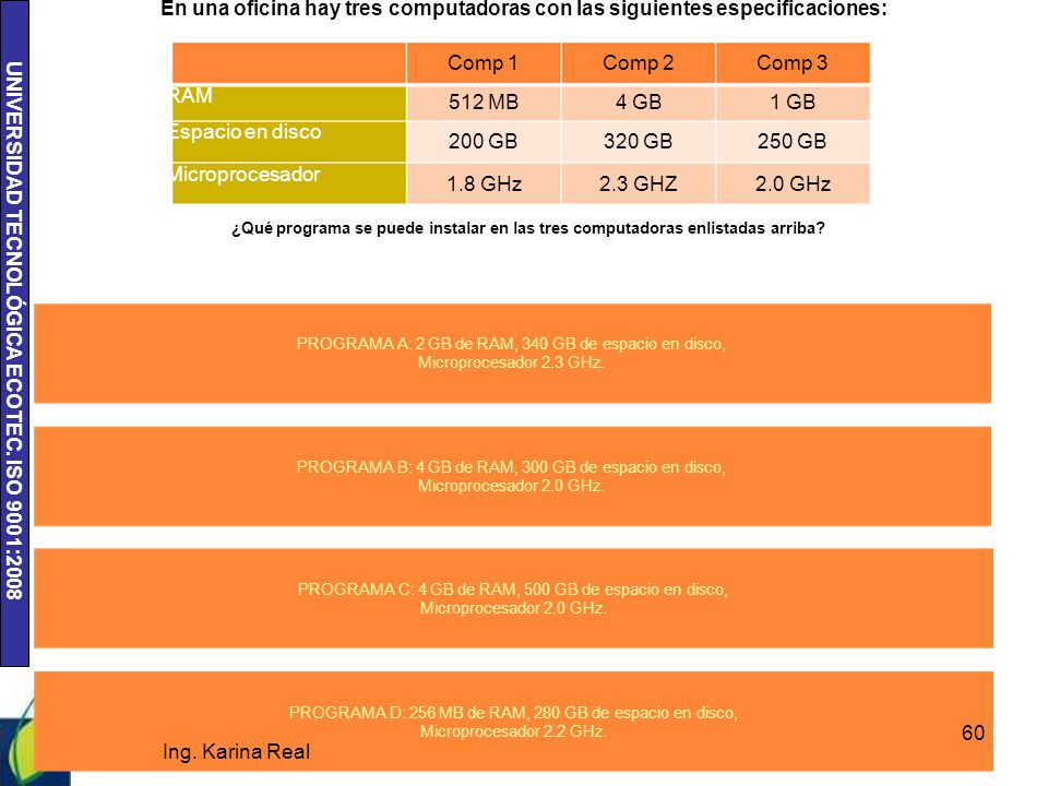 En una oficina hay tres computadoras con las siguientes especificaciones: