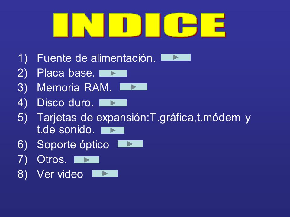 INDICE Fuente de alimentación. Placa base. Memoria RAM. Disco duro.